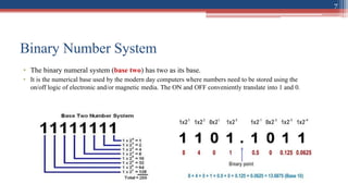 Basic Binary Math Psychology presentation for students basic and easy | PPTX
