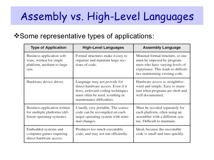 Lec 01 basic concepts