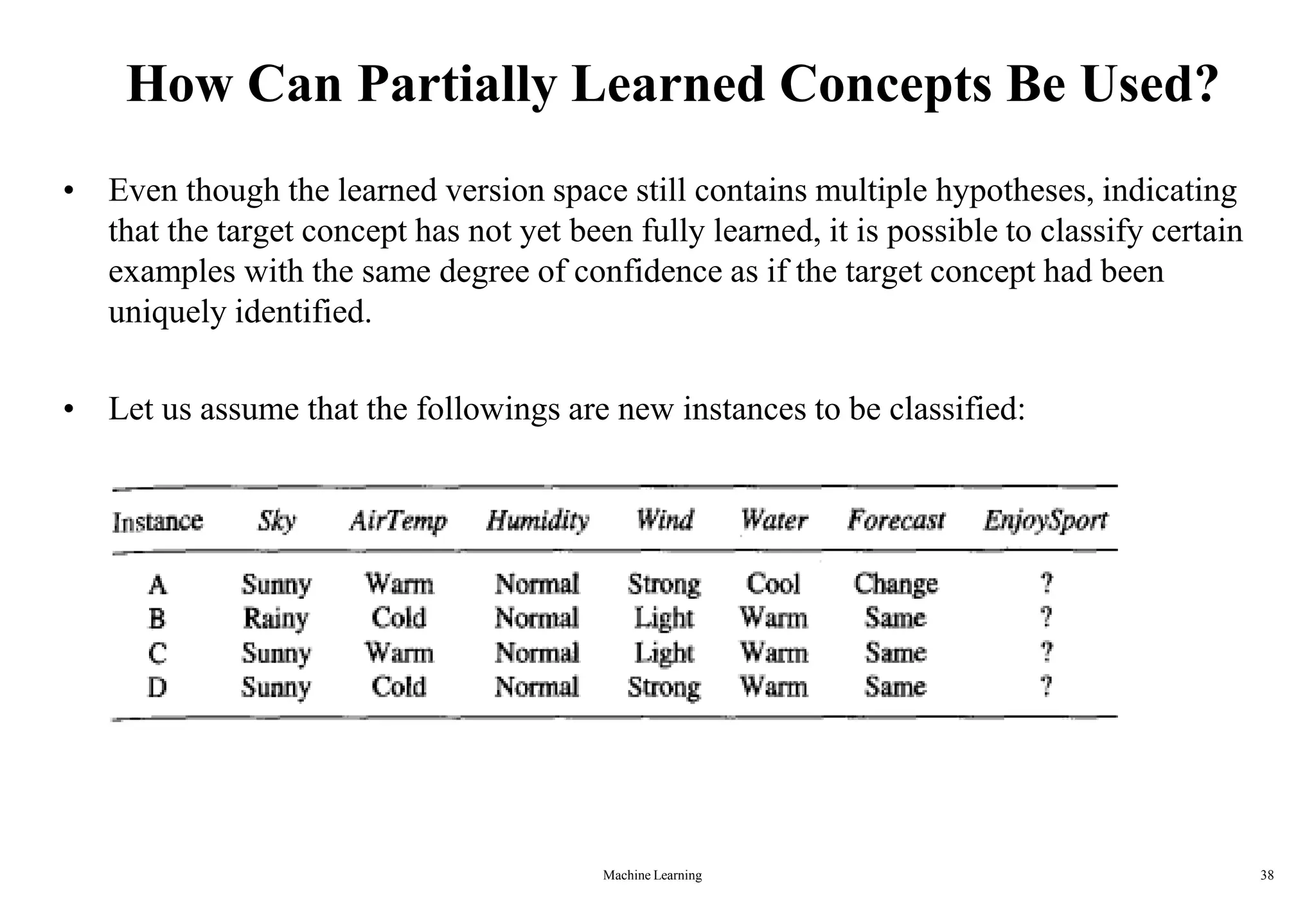 Machine Learning 38
How Can Partially Learned Concepts Be Used?
• Even though the learned version space still contains multiple hypotheses, indicating
that the target concept has not yet been fully learned, it is possible to classify certain
examples with the same degree of confidence as if the target concept had been
uniquely identified.
• Let us assume that the followings are new instances to be classified:
 