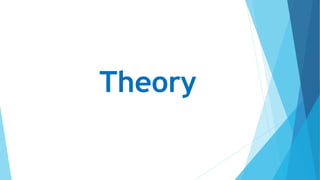 Theory
 