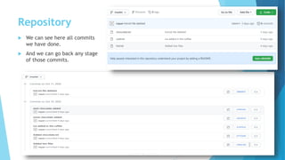 Repository
 We can see here all commits
we have done.
 And we can go back any stage
of those commits.
 
