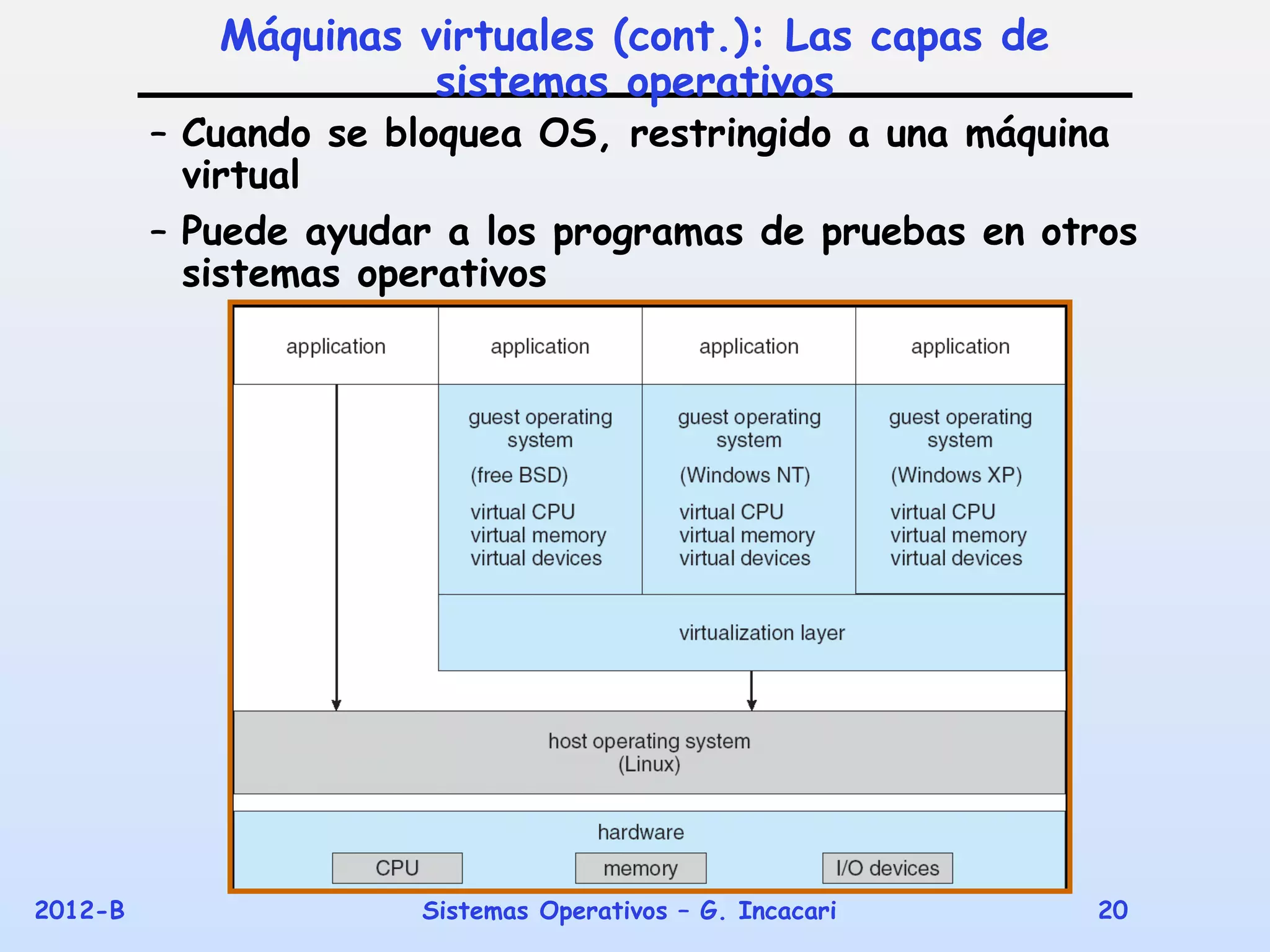 Máquinas virtuales (cont.): Las capas de
                      sistemas operativos
         – Cuando se bloquea OS, restringido a una máquina
           virtual
         – Puede ayudar a los programas de pruebas en otros
           sistemas operativos




2012-B                Sistemas Operativos – G. Incacari   20
 