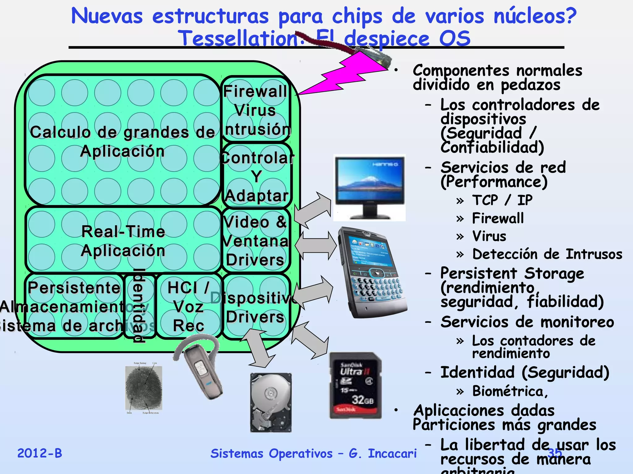 Nuevas estructuras para chips de varios núcleos?
                     Tessellation: El despiece OS
                                                           • Componentes normales
                           Firewall                          dividido en pedazos
                            Virus                              – Los controladores de
                                                                 dispositivos
    Calculo de grandes de Intrusión                              (Seguridad /
          Aplicación                                             Confiabilidad)
                          Controlar
                                                               – Servicios de red
                                 Y                               (Performance)
                               Adaptar                              »   TCP / IP
                              Video &                               »   Firewall
            Real-Time                                               »   Virus
                              Ventana
            Aplicación                                              »   Detección de Intrusos
                              Drivers
                                                               – Persistent Storage
                 Identidad
                 Identidad




     Persistente    HCI /                                        (rendimiento,
                          Dispositivo                            seguridad, fiabilidad)
 Almacenamiento y   Voz
                            Drivers                            – Servicios de monitoreo
Sistema de archivos Rec
                                                                    » Los contadores de
                                                                      rendimiento
                                                               – Identidad (Seguridad)
                                                                    » Biométrica,
                                                            • Aplicaciones dadas
                                                               Particiones más grandes
   2012-B                    Sistemas Operativos – G.   Incacari
                                                                 – La libertad de35
                                                                                  usar los
                                                                   recursos de manera
 