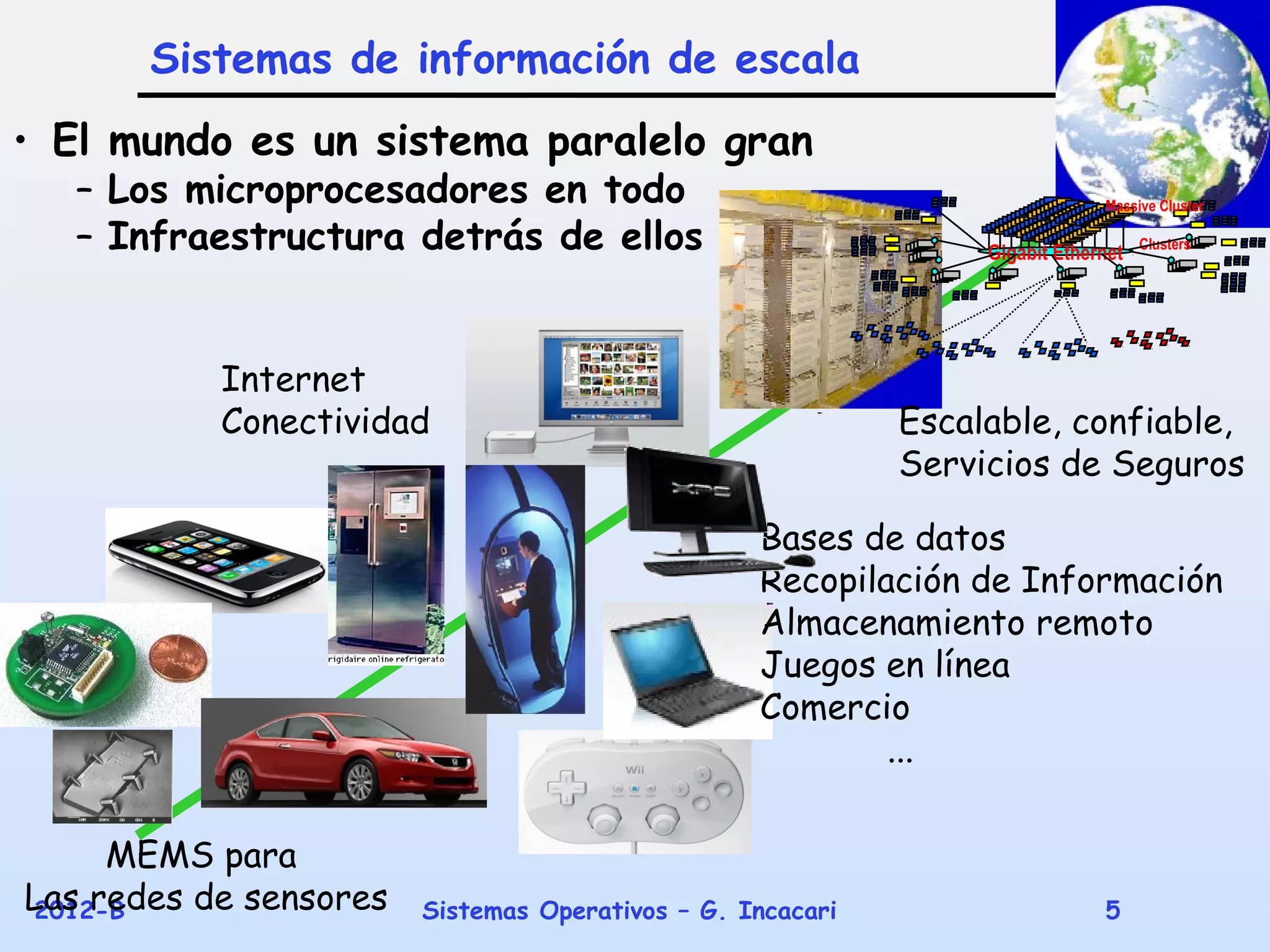 Sistemas de información de escala
• El mundo es un sistema paralelo gran
   – Los microprocesadores en todo                                            Massive Cluster

   – Infraestructura detrás de ellos                             Gigabit Ethernet   Clusters




           Internet
           Conectividad                                     Escalable, confiable,
                                                            Servicios de Seguros

                                                  Bases de datos
                                                  Recopilación de Información
                                                  Almacenamiento remoto
                                                  Juegos en línea
                                                  Comercio
                                                          ...


     MEMS para
Las redes de sensores
2012-B                  Sistemas Operativos – G. Incacari                     5
 