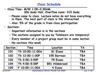 Lec 1.18
8/27/07 Kubiatowicz CS162 ©UCB Fall 2007
Class Schedule
• Class Time: M/W 1:00-2:30AM,
306 Soda Hall, Overflow room: 310 Soda
– Please come to class. Lecture notes do not have everything
in them. The best part of class is the interaction!
– Also: 5% of the grade is from class participation
• Sections:
– Important information is in the sections
– The sections assigned to you by Telebears are temporary!
– Every member of a project group must be in same section
– No sections this week
Section Time Location TA
101 Th 10:00-11:00A 81 Evans TBA
102 Th 12:00-1:00P 155 Barrows TBA
103 Th 2:00-3:00P 75 Evans TBA
104 Th 4:00-5:00P B51 Hildebrand TBA
105 F 10:00-11:00A 4 Evans TBA
 