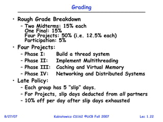 Lec 1.22
8/27/07 Kubiatowicz CS162 ©UCB Fall 2007
Grading
• Rough Grade Breakdown
– Two Midterms: 15% each
One Final: 15%
Four Projects: 50% (i.e. 12.5% each)
Participation: 5%
• Four Projects:
– Phase I: Build a thread system
– Phase II: Implement Multithreading
– Phase III: Caching and Virtual Memory
– Phase IV: Networking and Distributed Systems
• Late Policy:
– Each group has 5 “slip” days.
– For Projects, slip days deducted from all partners
– 10% off per day after slip days exhausted
 