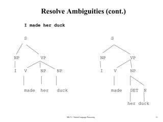 CNN for NLP using text analysis by using deep learning | PPT