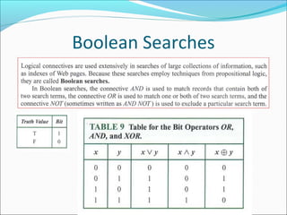Boolean Searches
 