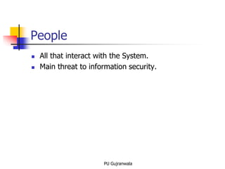 People
 All that interact with the System.
 Main threat to information security.
PU Gujranwala
 