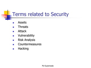 Terms related to Security
 Assets
 Threats
 Attack
 Vulnerability
 Risk Analysis
 Countermeasures
 Hacking
PU Gujranwala
 