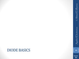 Basic applied electronics notes pdf notes | PDF