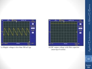 Basic applied electronics notes pdf notes | PDF