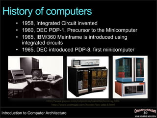 History of computers | PDF