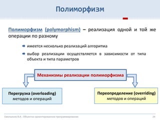 24
Полиморфизм
Полиморфизм (polymorphism) – реализация одной и той же
операции по разному
 имеется несколько реализаций алгоритма
 выбор реализации осуществляется в зависимости от типа
объекта и типа параметров
Механизмы реализации полиморфизма
Перегрузка (overloading)
методов и операций
Переопределение (overriding)
методов и операций
Емельянов В.А.: Объектно-ориентированное программирование
 