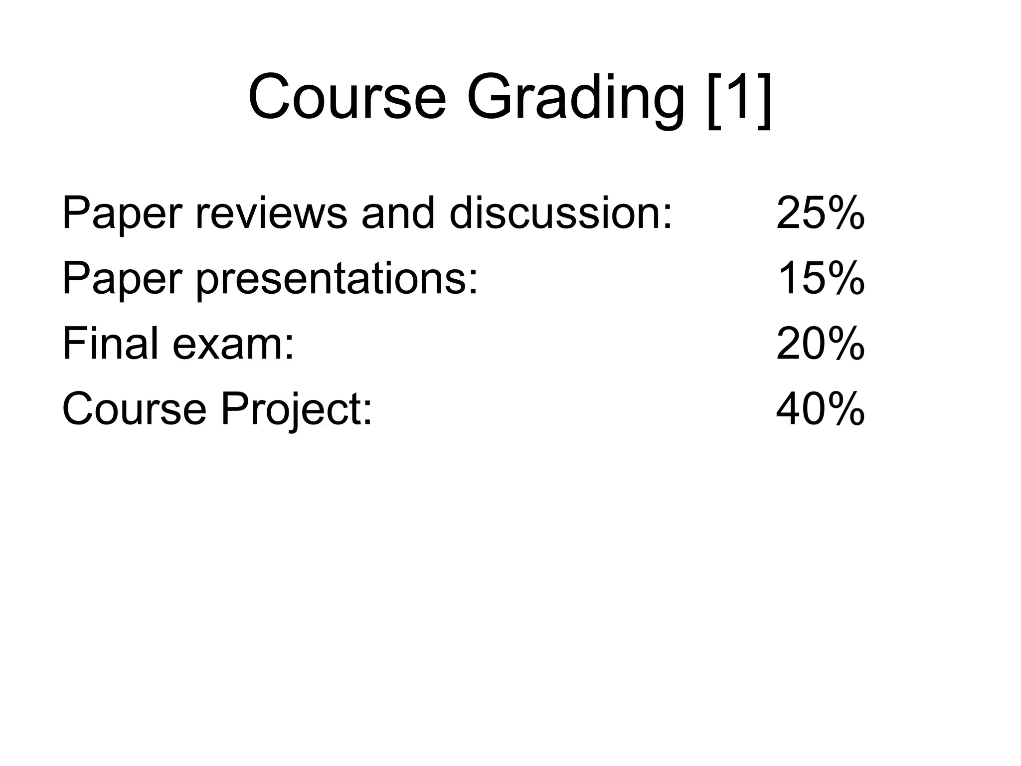 Course Grading [1]
Paper reviews and discussion: 25%
Paper presentations: 15%
Final exam: 20%
Course Project: 40%
 