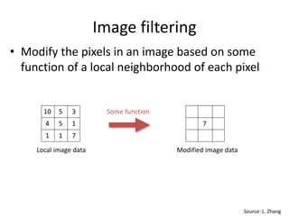 Image filtering
• Modify the pixels in an image based on some
function of a local neighborhood of each pixel
5 14
1 71
5 310
Local image data
7
Modified image data
Some function
Source: L. Zhang
 