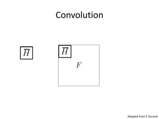 Convolution
Adapted from F. Durand
 