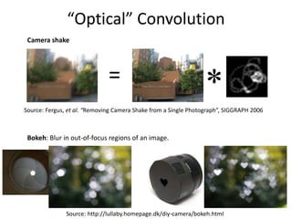 “Optical” Convolution
Source: http://lullaby.homepage.dk/diy-camera/bokeh.html
Bokeh: Blur in out-of-focus regions of an image.
Camera shake
*=
Source: Fergus, et al. “Removing Camera Shake from a Single Photograph”, SIGGRAPH 2006
 