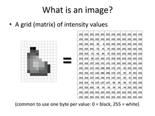 What is an image?
• A grid (matrix) of intensity values
(common to use one byte per value: 0 = black, 255 = white)
=
255 255 255 255 255 255 255 255 255 255 255 255
255 255 255 255 255 255 255 255 255 255 255 255
255 255 255 20 0 255 255 255 255 255 255 255
255 255 255 75 75 75 255 255 255 255 255 255
255 255 75 95 95 75 255 255 255 255 255 255
255 255 96 127 145 175 255 255 255 255 255 255
255 255 127 145 175 175 175 255 255 255 255 255
255 255 127 145 200 200 175 175 95 255 255 255
255 255 127 145 200 200 175 175 95 47 255 255
255 255 127 145 145 175 127 127 95 47 255 255
255 255 74 127 127 127 95 95 95 47 255 255
255 255 255 74 74 74 74 74 74 255 255 255
255 255 255 255 255 255 255 255 255 255 255 255
255 255 255 255 255 255 255 255 255 255 255 255
 