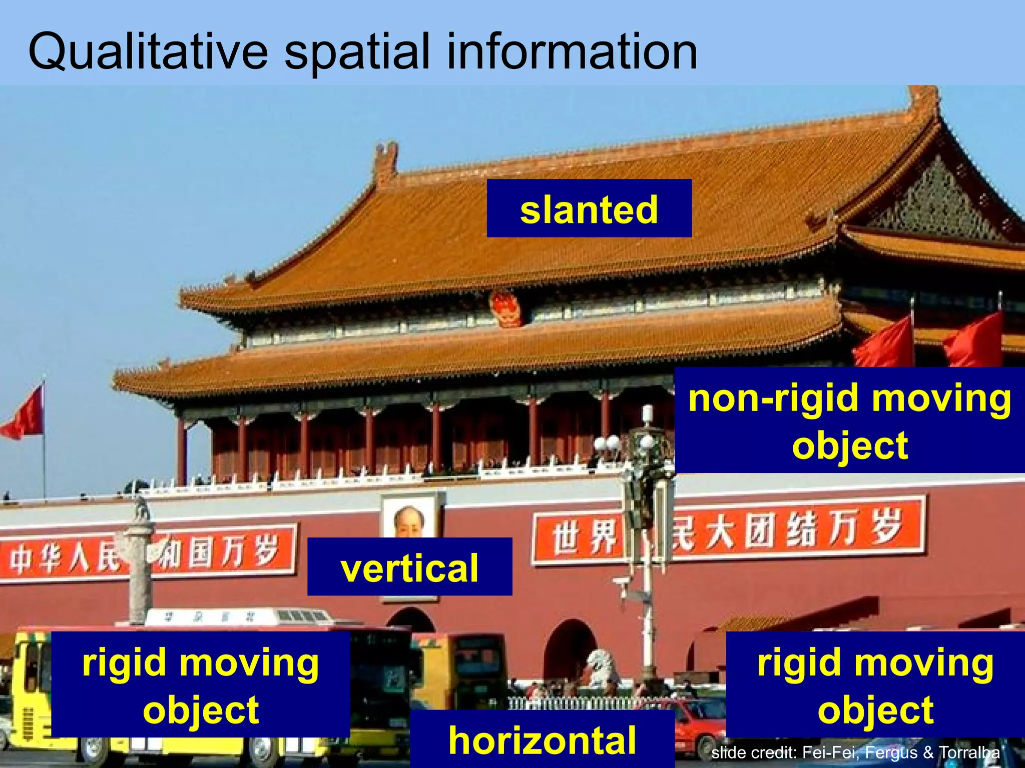 Qualitative spatial information
slanted
rigid moving
object
horizontal
vertical
slide credit: Fei-Fei, Fergus & Torralba
rigid moving
object
non-rigid moving
object
 