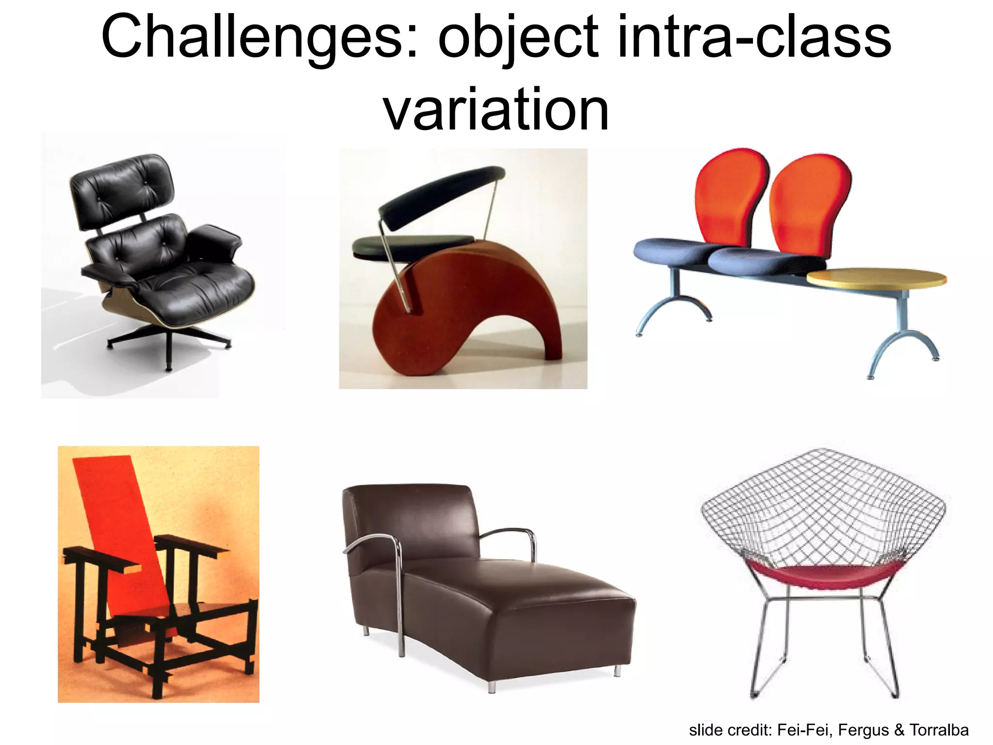 Challenges: object intra-class
variation
slide credit: Fei-Fei, Fergus & Torralba
 