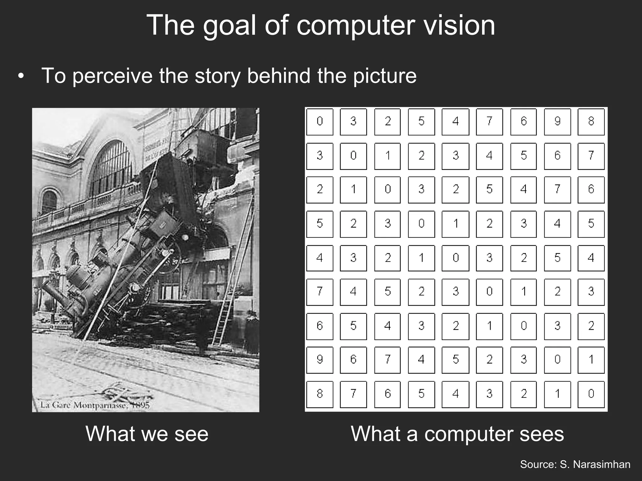 The goal of computer vision
• To perceive the story behind the picture
What we see What a computer sees
Source: S. Narasimhan
 