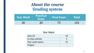 12
About the course
Grading system
Year Work Practical
Exam
Final Exam Total
30 20 75 125
Year Work
Quiz (4) 10
In-class activity 5
Year work exams 15
Project -
 