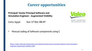 21
Career opportunities
Principal/ Senior Principal Software and
Simulation Engineer - Augmented Visibility
Cairo, Egypt Sun 17 Dec 08:49
• Manual coding of Software components using C
https://valeo.referrals.selectminds.com/jobs/principal-senior-principal-software-and-simulation-
engineer-augmented-visibility-3304
 