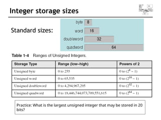 lec01_intro.pptuhtrjt6uie56 it67 ie67uie56 u56ui 5 | PPT