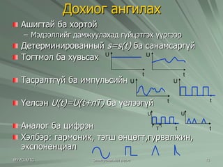 Дохиог ангилах 
Ашигтай ба хортой 
– Мэдээллийг дамжуулахад гүйцэтгэх үүргээр 
Детерминированный s=s(t) ба санамсаргүй 
Тогтмол ба хувьсах 
U 
Тасралтгүй ба импульсийн 
t 
U 
Үелсэн U(t)=U(t+nT) ба үелээгүй 
t 
U 
Аналог ба цифрэн 
Хэлбэр: гармоник, тэгш өнцөгт,гурвалжин, 
экспоненциал 
МУИС, МТС Электроникийн үндэс 13 
t 
U 
t 
U 
t 
U 
T t 
 