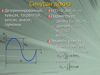 Синусан дохио 
Детерминированный, 
хувьсах, тасралтгүй, 
үелсэн, аналог, 
гармоник 
U(t)=Umsin(wt+j), 
Параметрүүд: 
– Далайц Um, 2Um=Up-p 
– Давтамж w=2pf 
– Үе T=1/f 
– Фаз j 
Эрчмийн үнэлгээ 
– Агшин зуурын утга 
– Эффектив утга (rms) 
U 
U = = 
0,707U 
– Дундаж утга 
=  
МУИС, МТС Электроникийн үндэс 14 
U 
t 
m 
rms m 
2 
T 
av 
0 
1 
U U( t )dt 
T 
Um 
T 
1 
Urms 
 