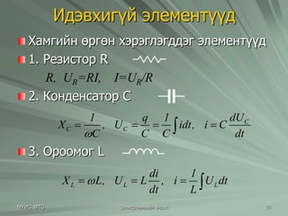 Идэвхигүй элементүүд 
Хамгийн өргөн хэрэглэгддэг элементүүд 
1. Резистор R 
R, UR=RI, I=UR/R 
2. Конденсатор C 
1 q 1 dU 
X , U idt , i C 
= = =  = 
C C 
wC C C dt 
3. Ороомог L 
C 
di 1 
X L, U L , i U dt 
=w = =  
L L L 
dt L 
МУИС, МТС Электроникийн үндэс 20 
 