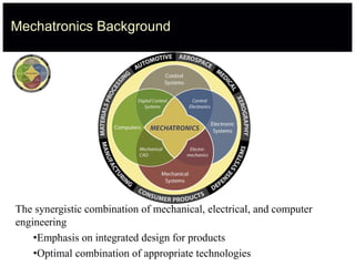Mechatronics Background
The synergistic combination of mechanical, electrical, and computer
engineering
•Emphasis on integrated design for products
•Optimal combination of appropriate technologies
 