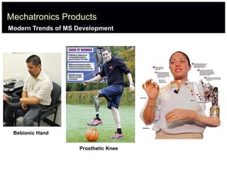 Mechatronics Products
Prosthetic Knee
Bebionic Hand
Modern Trends of MS Development
 