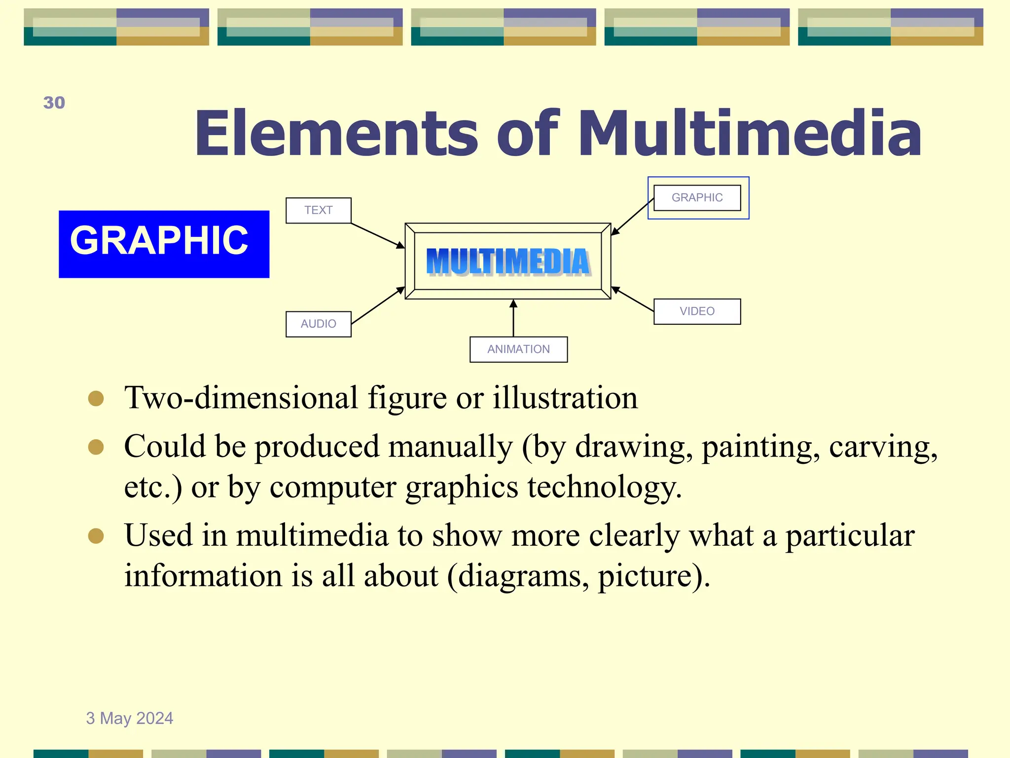 Elements of Multimedia
GRAPHIC
TEXT
AUDIO
GRAPHIC
VIDEO
ANIMATION
 Two-dimensional figure or illustration
 Could be produced manually (by drawing, painting, carving,
etc.) or by computer graphics technology.
 Used in multimedia to show more clearly what a particular
information is all about (diagrams, picture).
3 May 2024
30
 