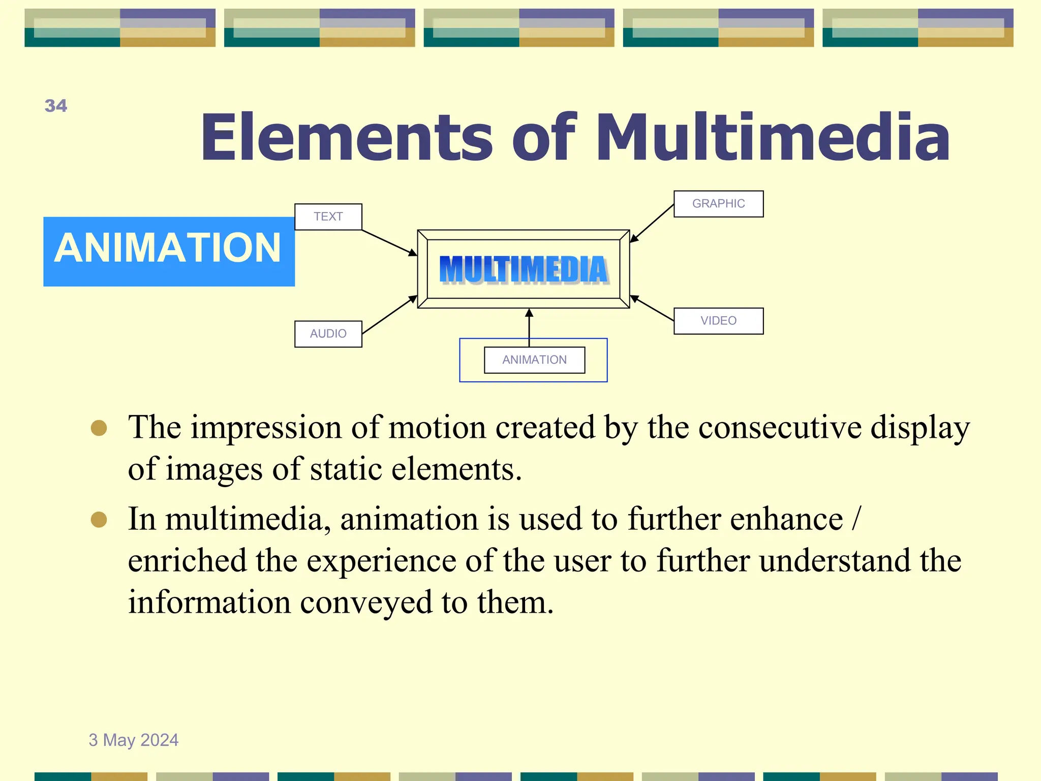 Elements of Multimedia
ANIMATION
TEXT
AUDIO
GRAPHIC
VIDEO
ANIMATION
 The impression of motion created by the consecutive display
of images of static elements.
 In multimedia, animation is used to further enhance /
enriched the experience of the user to further understand the
information conveyed to them.
3 May 2024
34
 