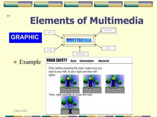 Lecture 01 Introduction To Multimedia.pptx
