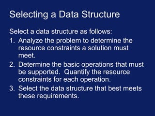 Data structure and algorithm with java by shikra | PPT