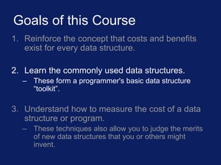 Data structure and algorithm with java by shikra | PPT