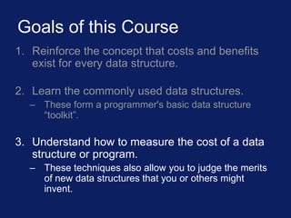 Data structure and algorithm with java by shikra | PPT
