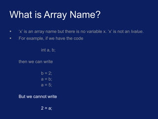 Data structure and algorithm with java by shikra | PPT
