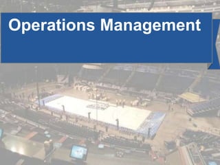 1 - 1
Operations Management
 