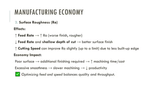 MANUFACTURING ECONOMY
2. Surface Roughness (Ra)
Effects:
↑ Feed Rate → ↑ Ra (worse finish, rougher)
↓ Feed Rate and shallow depth of cut → better surface finish
↑ Cutting Speed can improve Ra slightly (up to a limit) due to less built-up edge
Economy Impact:
Poor surface → additional finishing required → ↑ machining time/cost
Excessive smoothness → slower machining → ↓ productivity
Optimizing feed and speed balances quality and throughput.
 