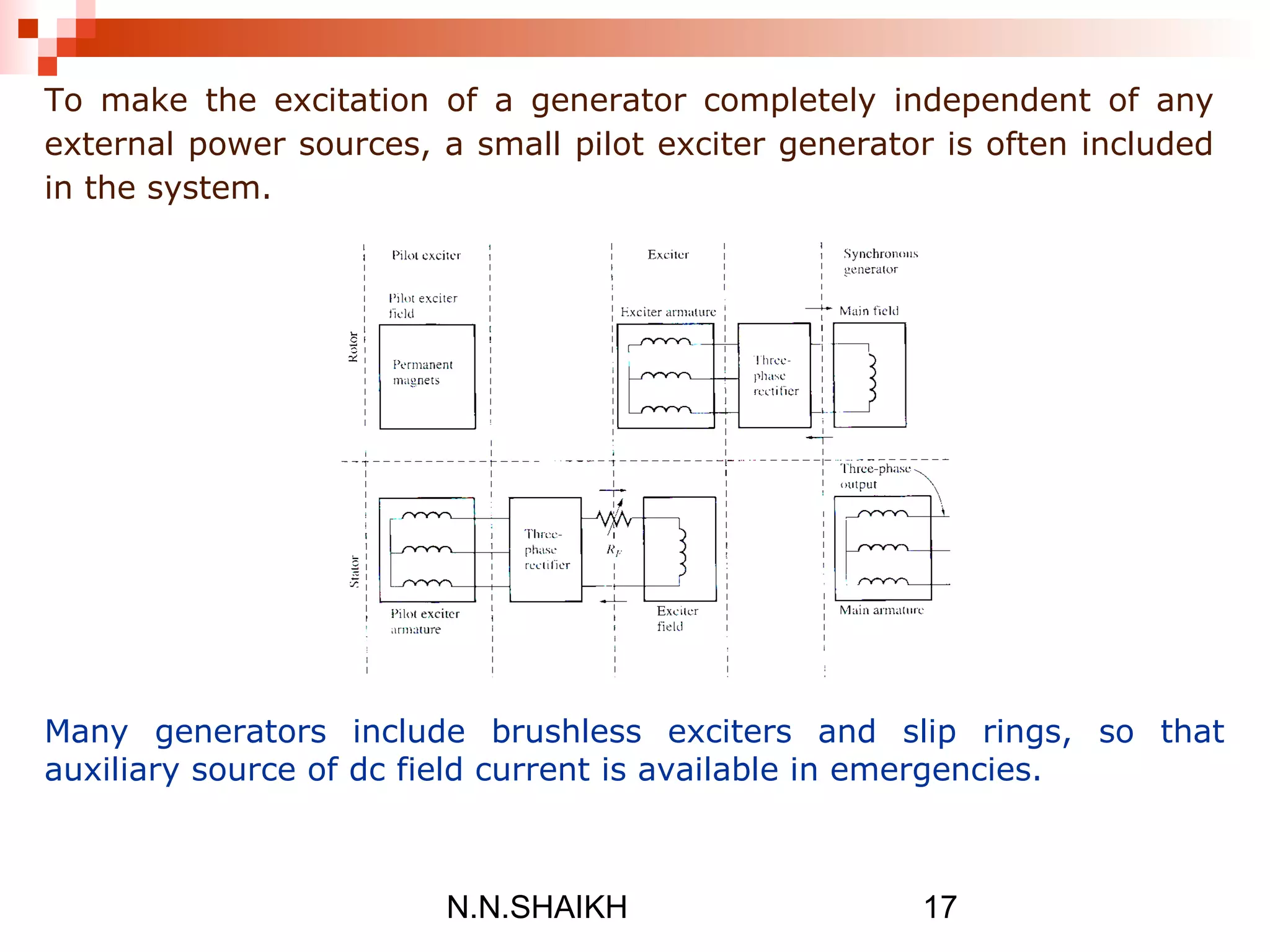 N.N.SHAIKH 17
To make the excitation of a generator completely independent of any
external power sources, a small pilot exciter generator is often included
in the system.
Many generators include brushless exciters and slip rings, so that
auxiliary source of dc field current is available in emergencies.
 