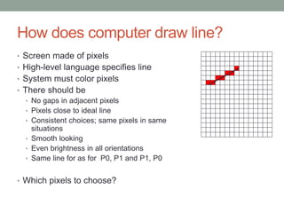 How does computer draw line?
• Screen made of pixels
• High-level language specifies line
• System must color pixels
• There should be
• No gaps in adjacent pixels
• Pixels close to ideal line
• Consistent choices; same pixels in same
situations
• Smooth looking
• Even brightness in all orientations
• Same line for as for P0, P1 and P1, P0
• Which pixels to choose?
 