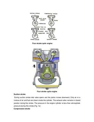 Four stroke cycle engine
Four stroke cycle engine
Suction stroke
During suction stroke inlet valve opens and the piston moves downward. Only air or a
mixture of air and fuel are drawn inside the cylinder. The exhaust valve remains in closed
position during this stroke. The pressure in the engine cylinder is less than atmospheric
pressure during this stroke (Fig. 1a)
Compression stroke
 