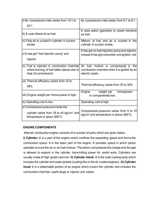 ii) Its compression ratio varies from 14:1 to
22:1
Its compression ratio varies from 5:1 to 8:1.
iii) It uses diesel oil as fuel.
It uses petrol (gasoline) or power kerosine
as fuel.
iv) Only air is sucked in cylinder in suction
stroke.
Mixture of fuel and air is sucked in the
cylinder in suction stroke.
v) It has got ‘fuel injection pump’ and
injector
It has got no fuel injection pump and injector,
instead it has got carburetor and ignition coil.
vi) Fuel is injected in combustion chamber
where burning of fuel takes places due to
heat of compression.
Air fuel mixture is compressed in the
combustion chamberwhen it is ignited by an
electric spark.
vii) Thermal efficiency varies from 32 to
38%
Thermal efficiency varies from 25 to 32%
viii) Engine weight per horse-power is high.
Engine weight per horsepower
is comparatively low.
ix) Operating cost is low. Operating cost is high.
x) Compression pressure inside the
cylinder varies from 35 to 45 kg/cm2
and
temperature is about 500°C.
Compression pressure varies from 6 to 10
kg/cm2
and temperature is above 260°C.
ENGINE COMPONENTS
Internal combustion engine consists of a number of parts which are given below :
i) Cylinder: It is a part of the engine which confines the expanding gases and forms the
combustion space. It is the basic part of the engine. It provides space in which piston
operates to suck the air or air-fuel mixture. The piston compresses the charge and the gas
is allowed to expand in the cylinder, transmitting power for useful work. Cylinders are
usually made of high grade cast iron. ii) Cylinder block: It is the solid casting body which
includes the cylinder and water jackets (cooling fins in the air cooled engines). iii) Cylinder
head: It is a detachable portion of an engine which covers the cylinder and includes the
combustion chamber, spark plugs or injector and valves.
 