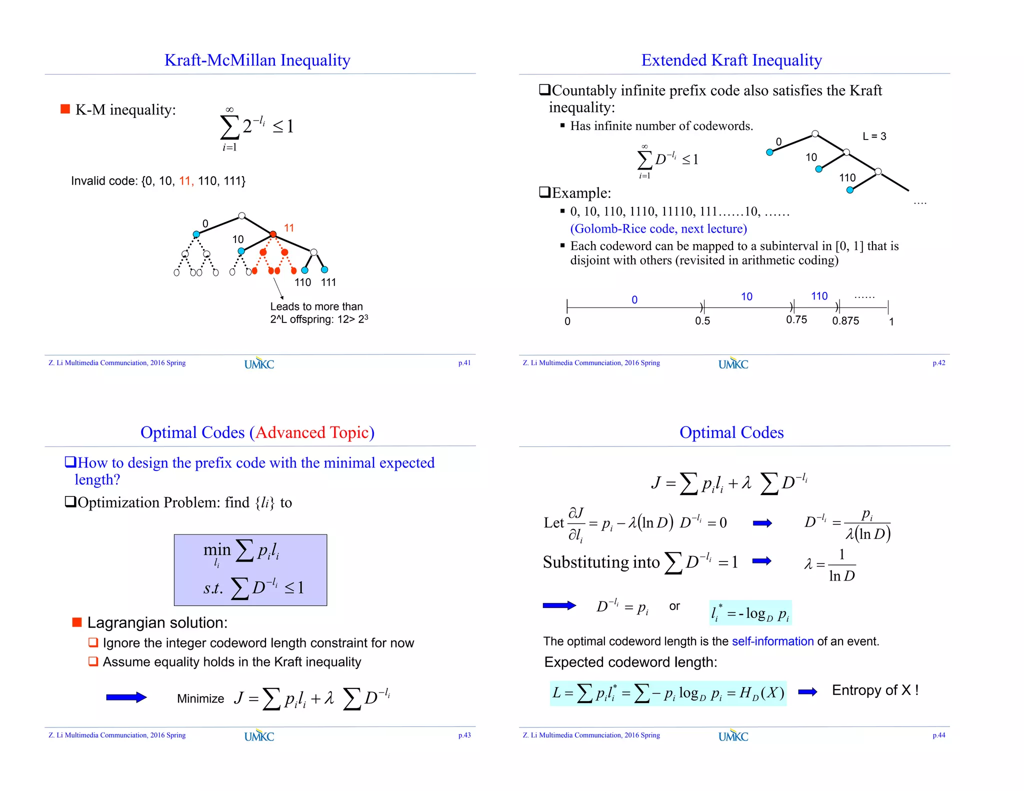 Kraft-McMillan Inequality
0
10
110 111
11
Invalid code: {0, 10, 11, 110, 111}
Leads to more than
2^L offspring: 12> 23
12
1




i
li
 K-M inequality:
Z. Li Multimedia Communciation, 2016 Spring p.41
Extended Kraft Inequality
Countably infinite prefix code also satisfies the Kraft
inequality:
 Has infinite number of codewords.
Example:
 0, 10, 110, 1110, 11110, 111……10, ……
(Golomb-Rice code, next lecture)
 Each codeword can be mapped to a subinterval in [0, 1] that is
disjoint with others (revisited in arithmetic coding)
1
1




i
li
D
)
0
)
10
)
0 0.5 0.75 0.875 1
110 ……
Z. Li Multimedia Communciation, 2016 Spring p.42
0
10
110
….
L = 3
Optimal Codes (Advanced Topic)
How to design the prefix code with the minimal expected
length?
Optimization Problem: find {li} to
1..
min


 i
i
l
ii
l
Dts
lp
 Lagrangian solution:
 Ignore the integer codeword length constraint for now
 Assume equality holds in the Kraft inequality
 
 il
ii DlpJ Minimize
Z. Li Multimedia Communciation, 2016 Spring p.43
Optimal Codes
 
 il
ii DlpJ 
  0lnLet 

  il
i
i
DDp
l
J

 D
p
D ili
ln

1intongSubstituti   il
D
Dln
1

i
l
pD i

or
iDi pl log-
*

The optimal codeword length is the self-information of an event.
Expected codeword length:
)(log*
XHpplpL DiDiii    Entropy of X !
Z. Li Multimedia Communciation, 2016 Spring p.44
 