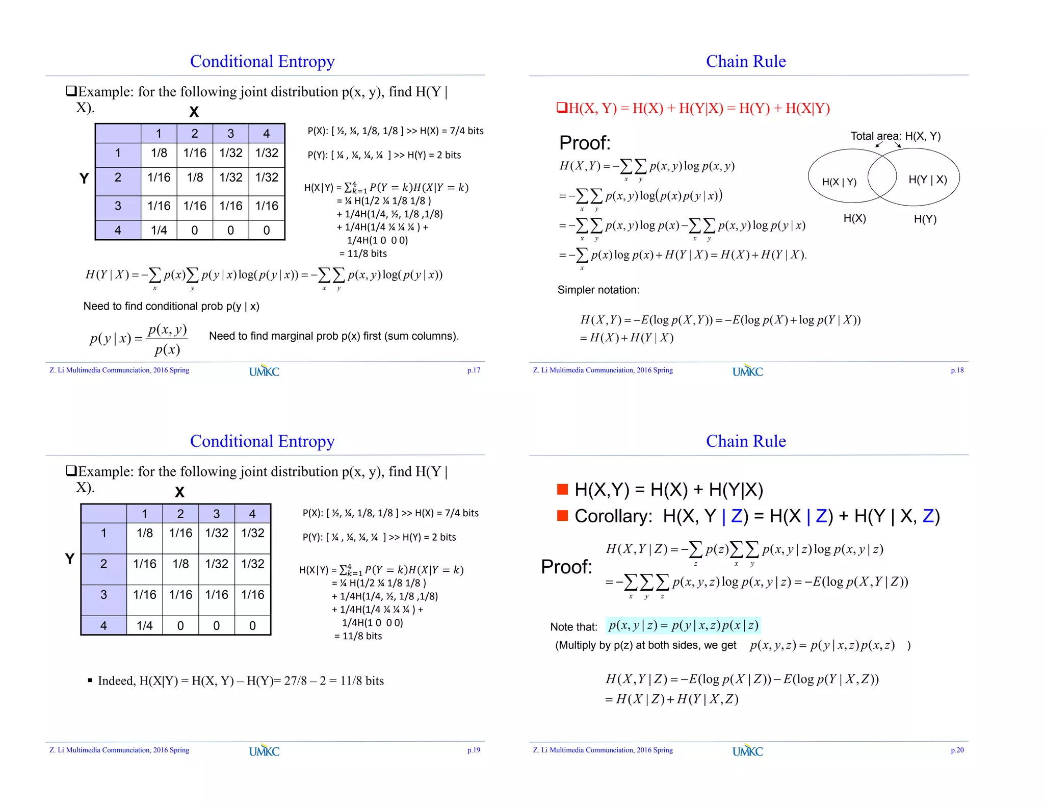 Conditional Entropy
Example: for the following joint distribution p(x, y), find H(Y |
X).
1 2 3 4
1 1/8 1/16 1/32 1/32
2 1/16 1/8 1/32 1/32
3 1/16 1/16 1/16 1/16
4 1/4 0 0 0
Y
X
( | ) ( ) ( | )log( ( | )) ( , )log( ( | ))
x y x y
H Y X p x p y x p y x p x y p y x     
Need to find conditional prob p(y | x)
( , )
( | )
( )
p x y
p y x
p x
 Need to find marginal prob p(x) first (sum columns).
P(X): [ ½, ¼, 1/8, 1/8 ] >> H(X) = 7/4 bits
P(Y): [ ¼ , ¼, ¼, ¼ ] >> H(Y) = 2 bits
H(X|Y) = ∑ = ( | = )
= ¼ H(1/2 ¼ 1/8 1/8 )
+ 1/4H(1/4, ½, 1/8 ,1/8)
+ 1/4H(1/4 ¼ ¼ ¼ ) +
1/4H(1 0 0 0)
= 11/8 bits
Z. Li Multimedia Communciation, 2016 Spring p.17
Chain Rule
H(X, Y) = H(X) + H(Y|X) = H(Y) + H(X|Y)
Proof:
H(X) H(Y)
H(X | Y) H(Y | X)
Total area: H(X, Y)
 








x
x yx y
x y
x y
XYHXHXYHxpxp
xypyxpxpyxp
xypxpyxp
yxpyxpYXH
).|()()|()(log)(
)|(log),()(log),(
)|()(log),(
),(log),(),(
Simpler notation:
)|()(
))|(log)((log)),((log),(
XYHXH
XYpXpEYXpEYXH


Z. Li Multimedia Communciation, 2016 Spring p.18
Conditional Entropy
Example: for the following joint distribution p(x, y), find H(Y |
X).
 Indeed, H(X|Y) = H(X, Y) – H(Y)= 27/8 – 2 = 11/8 bits
1 2 3 4
1 1/8 1/16 1/32 1/32
2 1/16 1/8 1/32 1/32
3 1/16 1/16 1/16 1/16
4 1/4 0 0 0
Y
X
P(X): [ ½, ¼, 1/8, 1/8 ] >> H(X) = 7/4 bits
P(Y): [ ¼ , ¼, ¼, ¼ ] >> H(Y) = 2 bits
H(X|Y) = ∑ = ( | = )
= ¼ H(1/2 ¼ 1/8 1/8 )
+ 1/4H(1/4, ½, 1/8 ,1/8)
+ 1/4H(1/4 ¼ ¼ ¼ ) +
1/4H(1 0 0 0)
= 11/8 bits
Z. Li Multimedia Communciation, 2016 Spring p.19
Chain Rule
 H(X,Y) = H(X) + H(Y|X)
 Corollary: H(X, Y | Z) = H(X | Z) + H(Y | X, Z)
Note that: ( , | ) ( | , ) ( | )p x y z p y x z p x z
(Multiply by p(z) at both sides, we get )( , , ) ( | , ) ( , )p x y z p y x z p x z
))|,((log)|,(log),,(
)|,(log)|,()()|,(
ZYXpEzyxpzyxp
zyxpzyxpzpZYXH
x y z
x yz




Proof:
),|()|(
)),|((log))|((log)|,(
ZXYHZXH
ZXYpEZXpEZYXH


Z. Li Multimedia Communciation, 2016 Spring p.20
 
