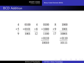 Lec 02 - Basic Knowledge | PPT
